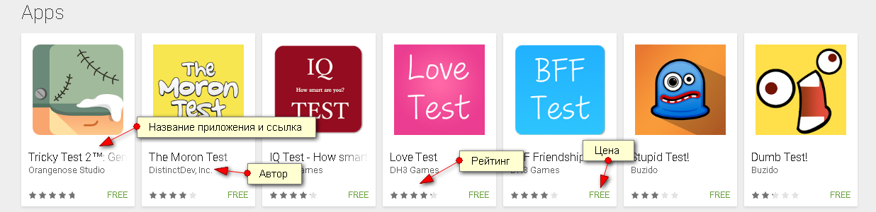 GooglePlay::Apps Collected Data