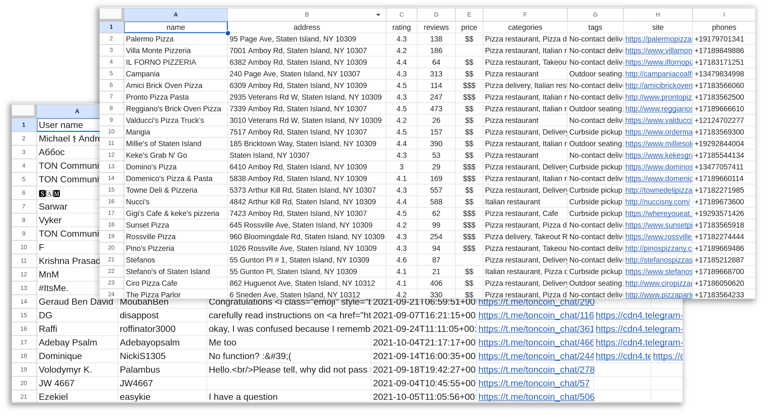 Tools for Affiliate Marketers