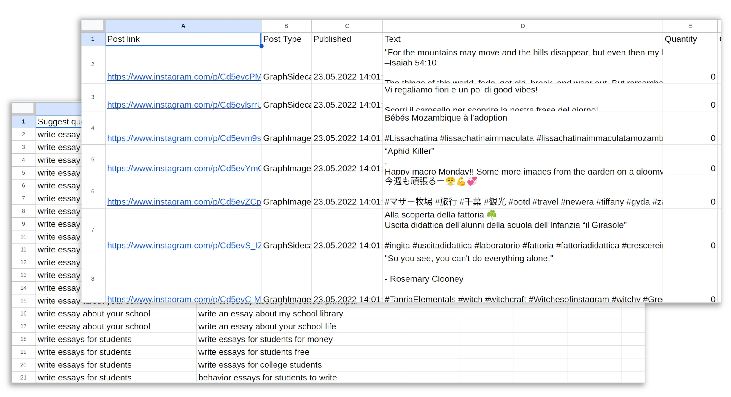 SERP marketing research