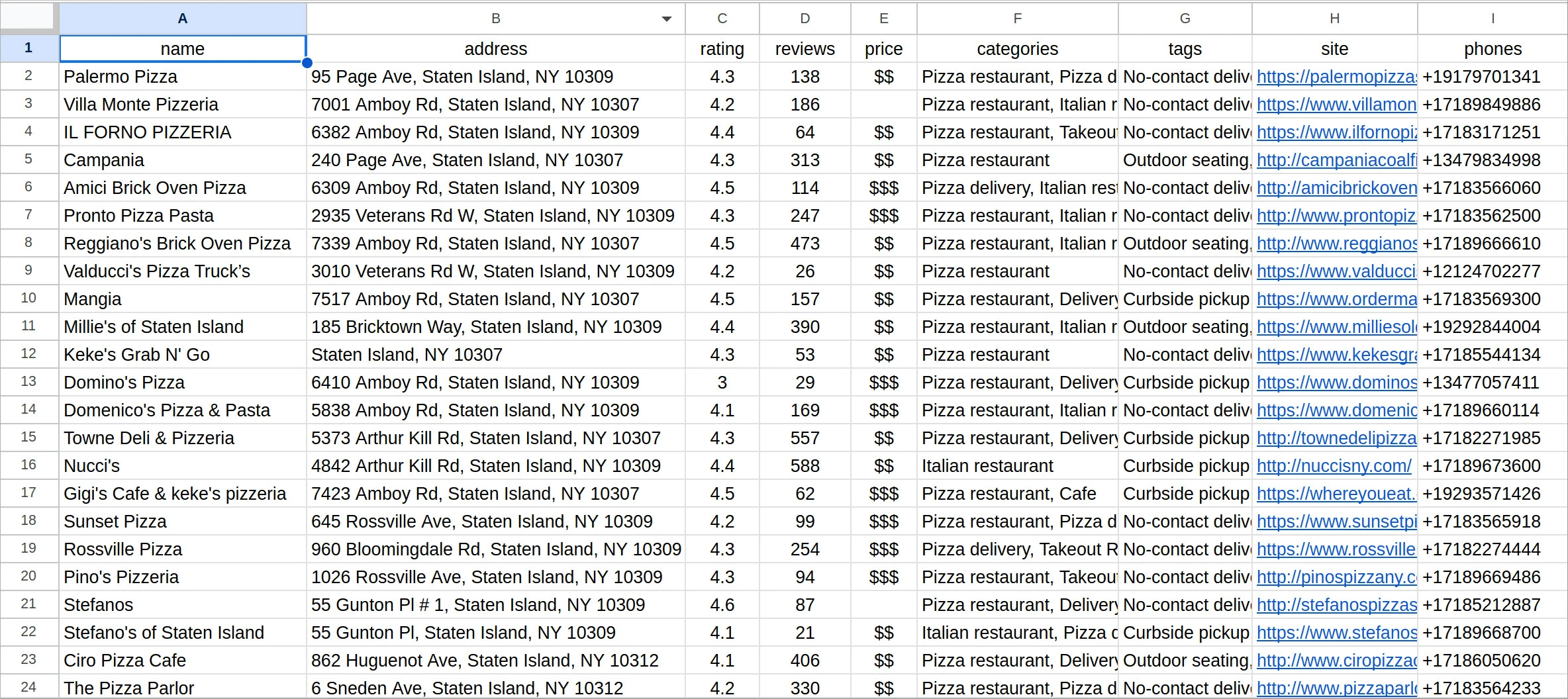 Why We're the Experts